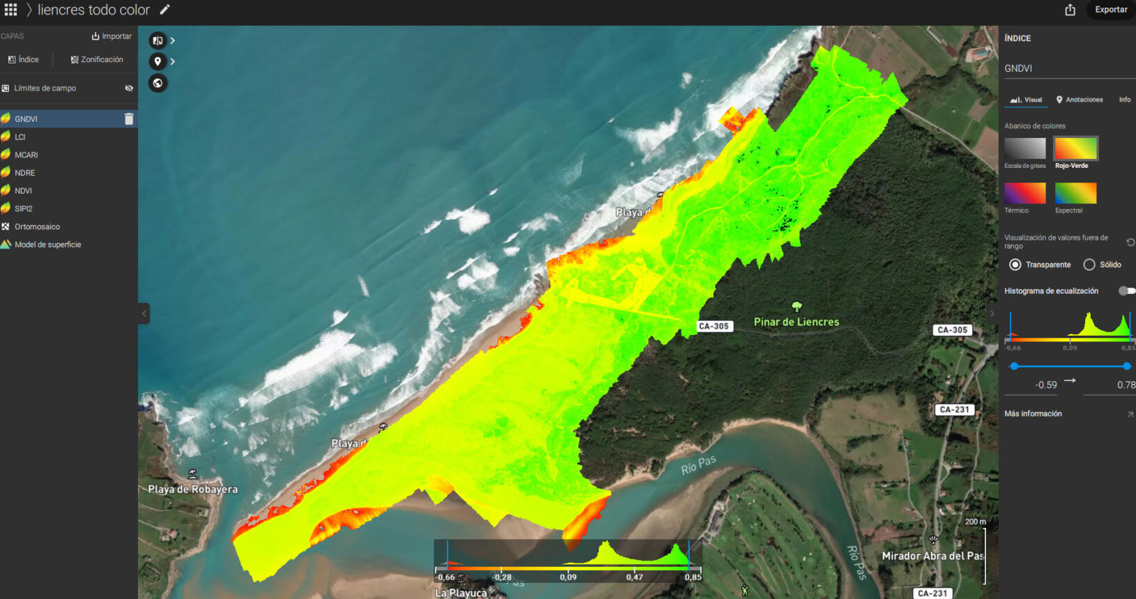 AGRICULTURA DE PRECISIÓN. Diferencias nutricionales