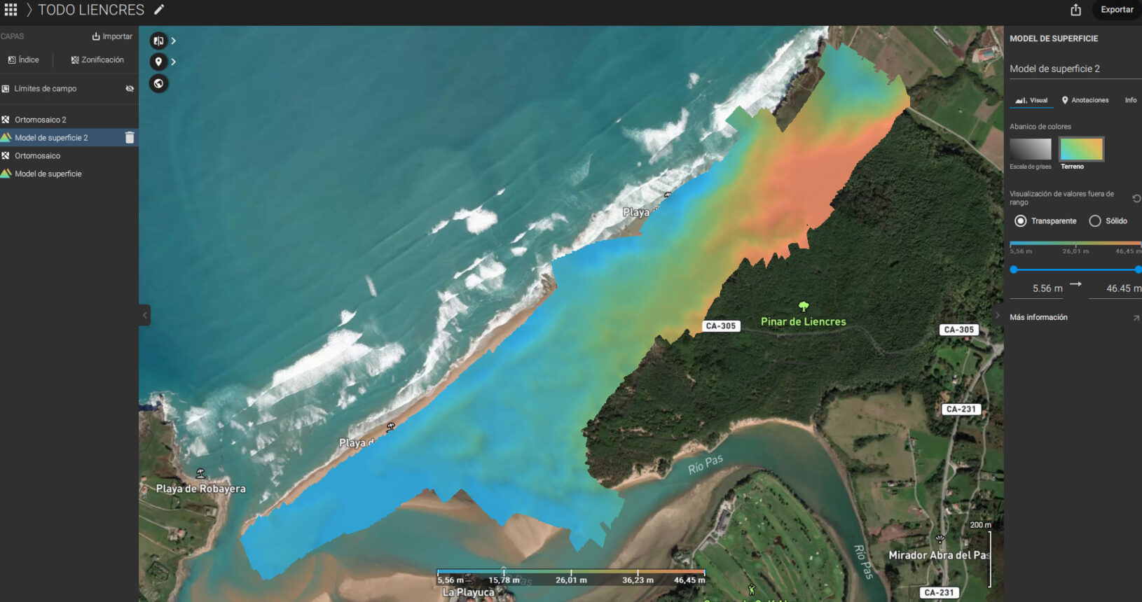AGRICULTURA DE PRECISIÓN. Estrés hídrico